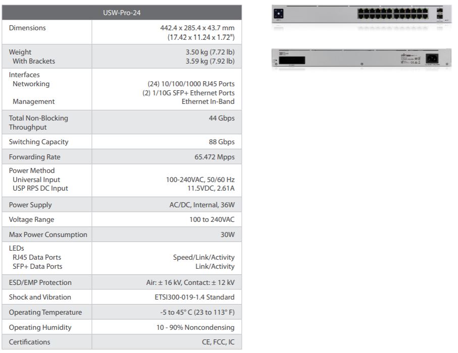 unifi-switch-pro-24