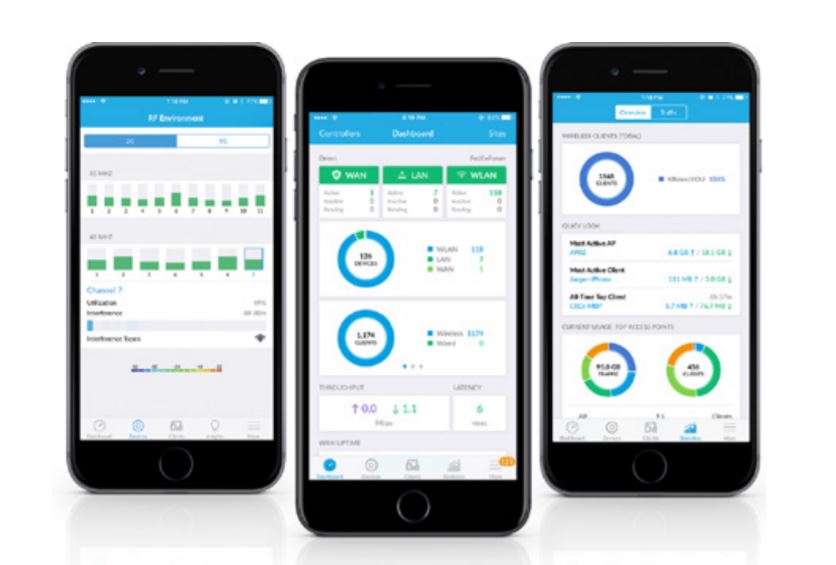 unifi-ac-lr