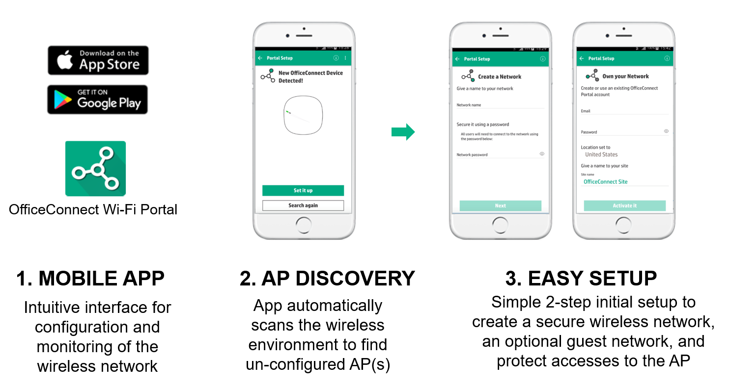 App HPE OfficeConnect OC20