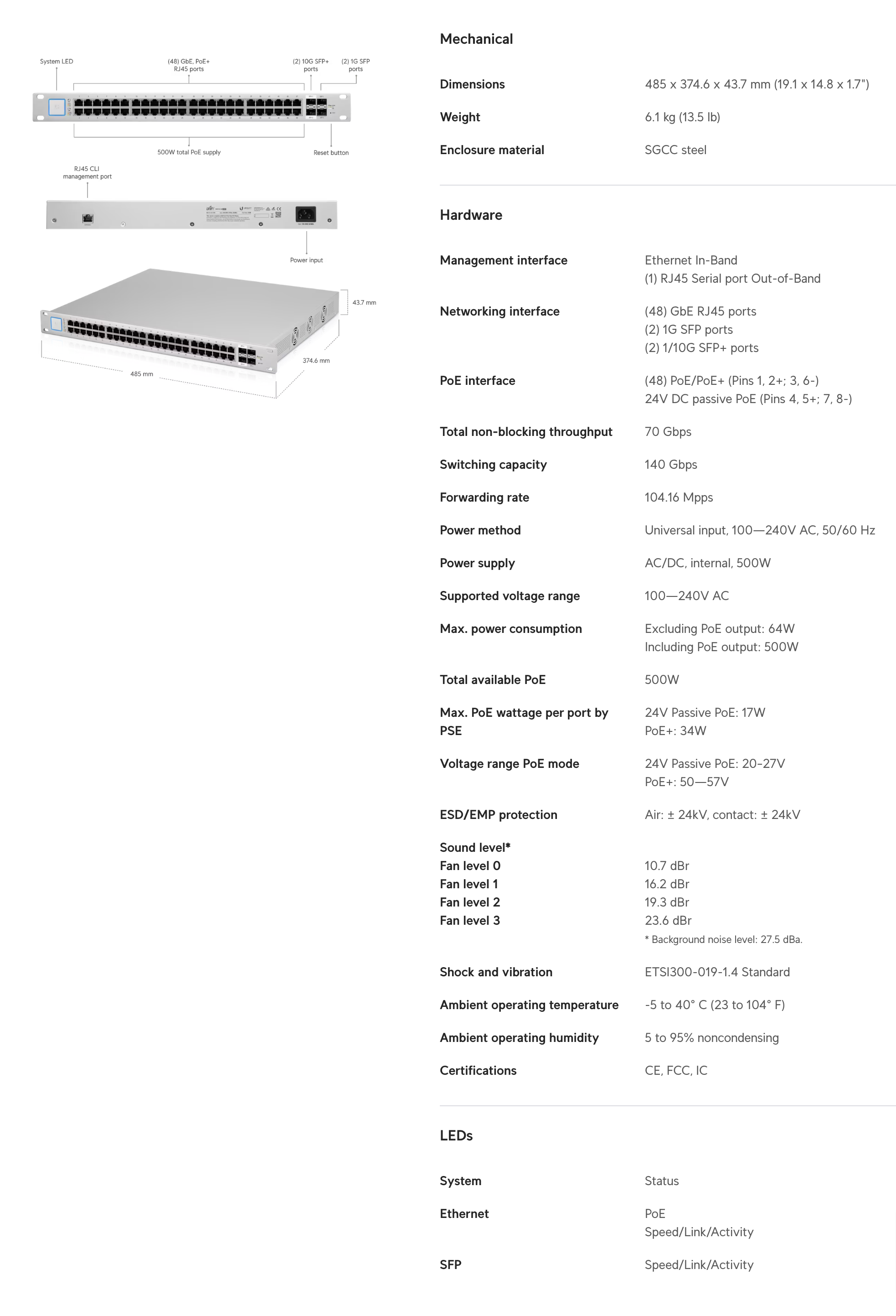 US-48-500W