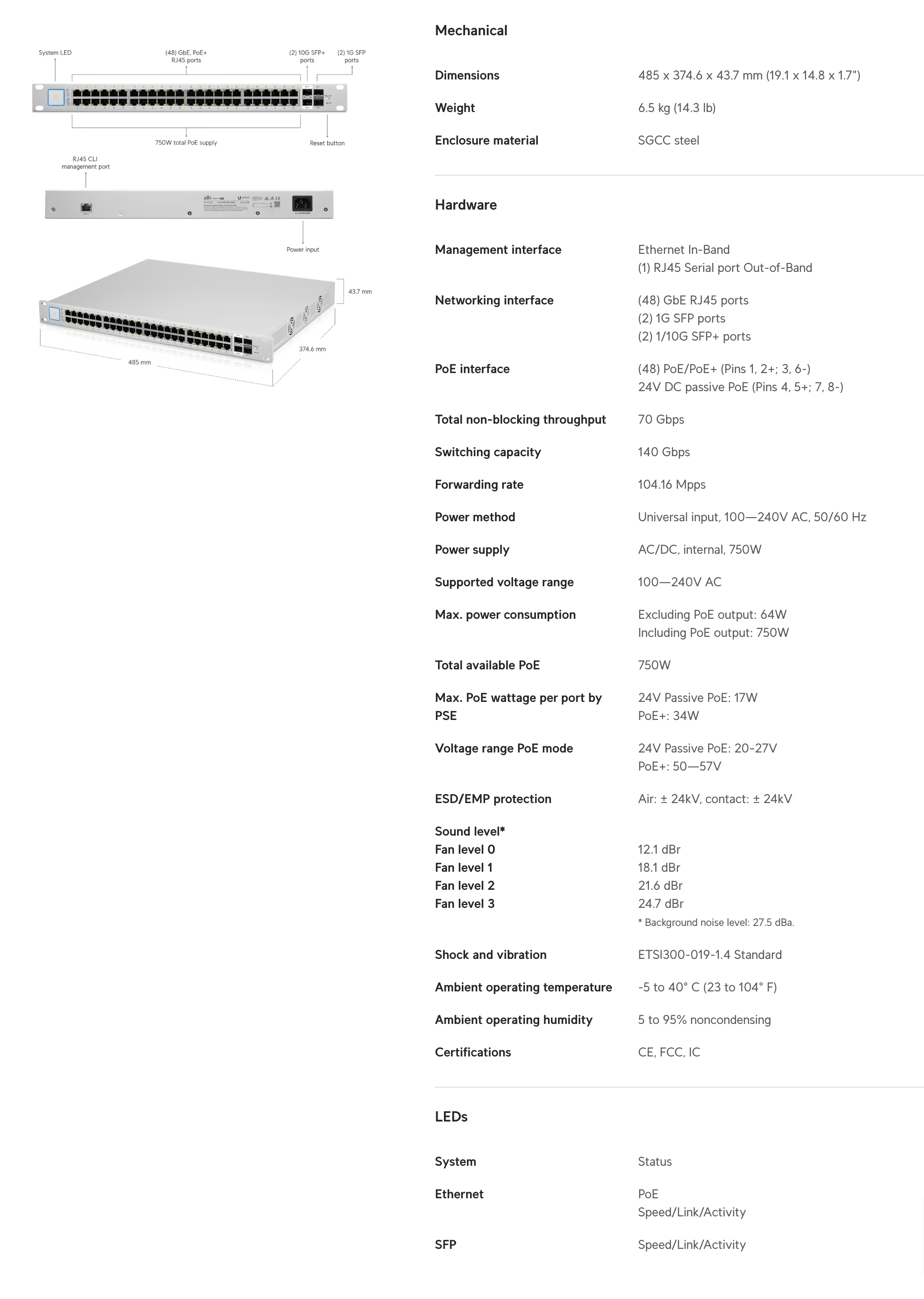 US-48-750W-spec