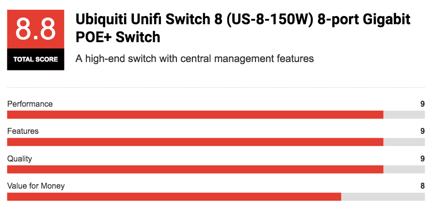 UniFi Switch 8 150W