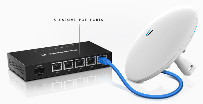 EdgeRouter X SFP