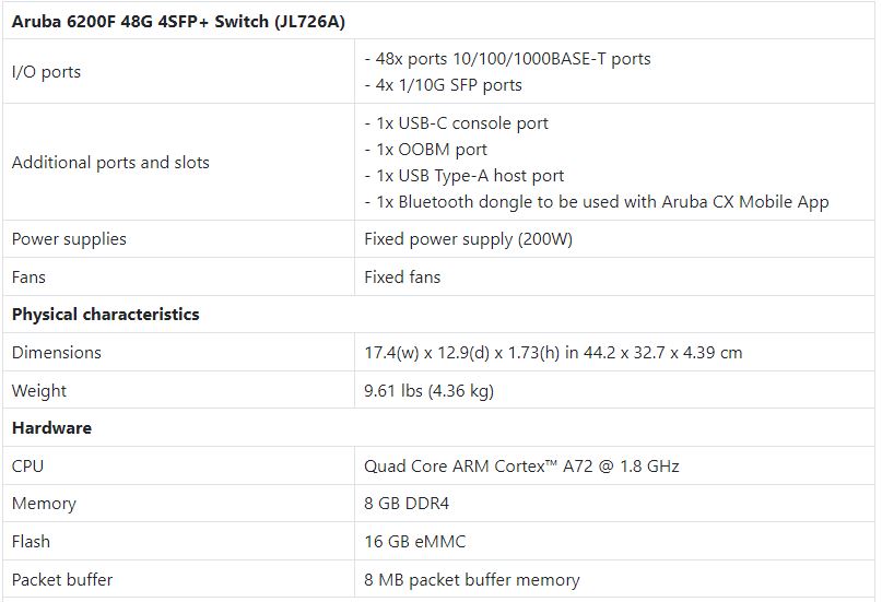 Aruba 6200F 48G 4SFP+ Switch