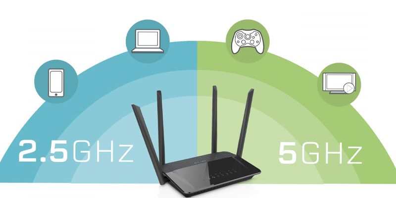 Hướng dẫn kiểm tra thiết bị di động có được hỗ trợ WiFi 5Ghz hay không