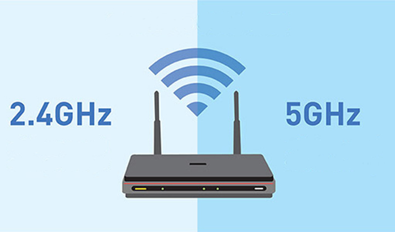 Wifi 5Ghz là gì? Có nên đầu tư Router WiFi 5Ghz