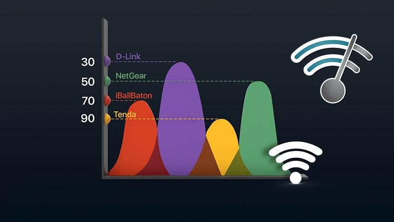Hướng dẫn cách chọn kênh WiFi để đạt hiệu suất mạng tốt nhất