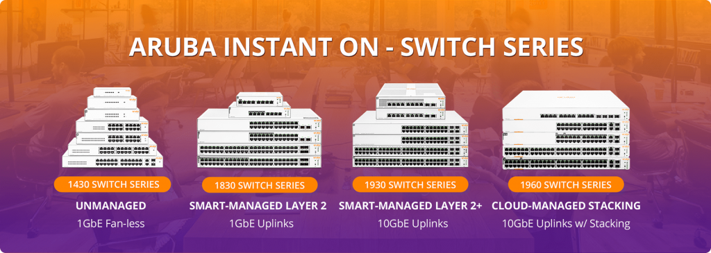 Phân Phối Thiết Bị Phát WiFi Aruba Instant On, Giải Pháp WiFi Aruba SMB