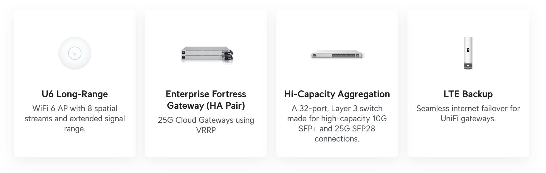 giai-phap-unifi-enterprise-cho-toan-nha-20-tang