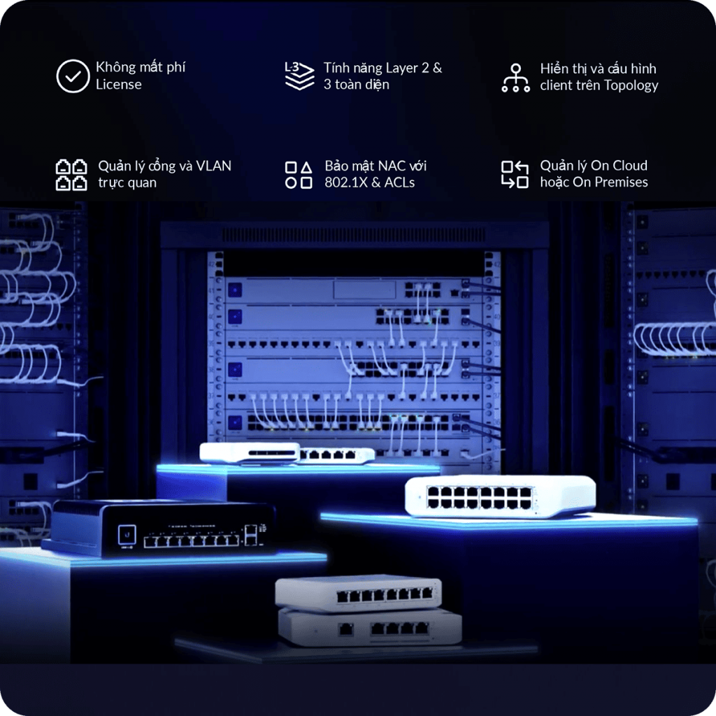Buổi 4 - UniFi Webinar-Low