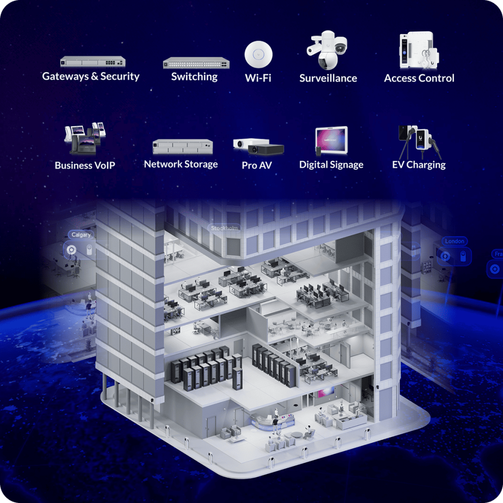 Building the Future of IT