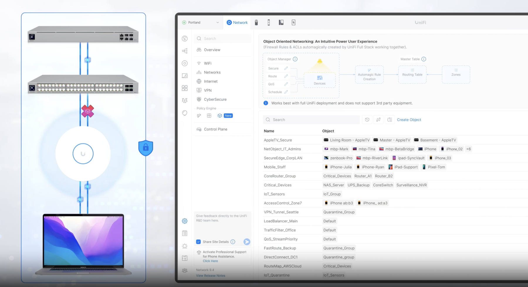 UniFi Network 9.4