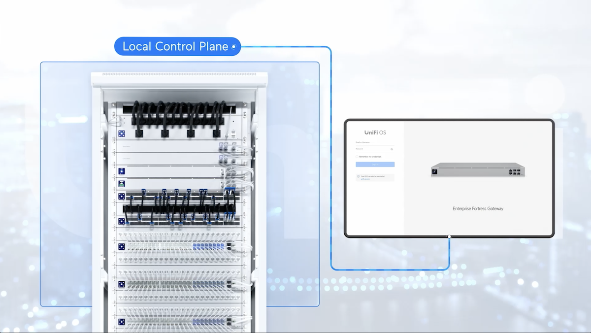 UniFi-OS-server