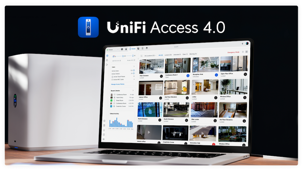 UniFi Access Retrofit