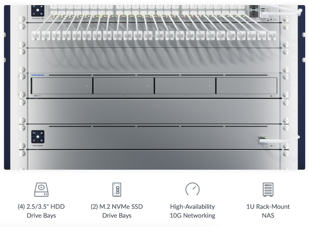 UniFi-storage-1