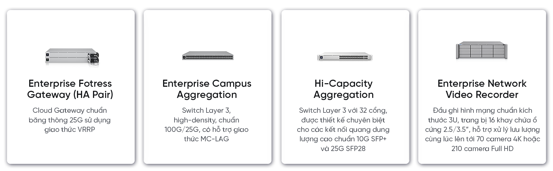 giai-phap-unifi-enterprise-cho-khu-cong-nghiep-foxconn-viet-nam