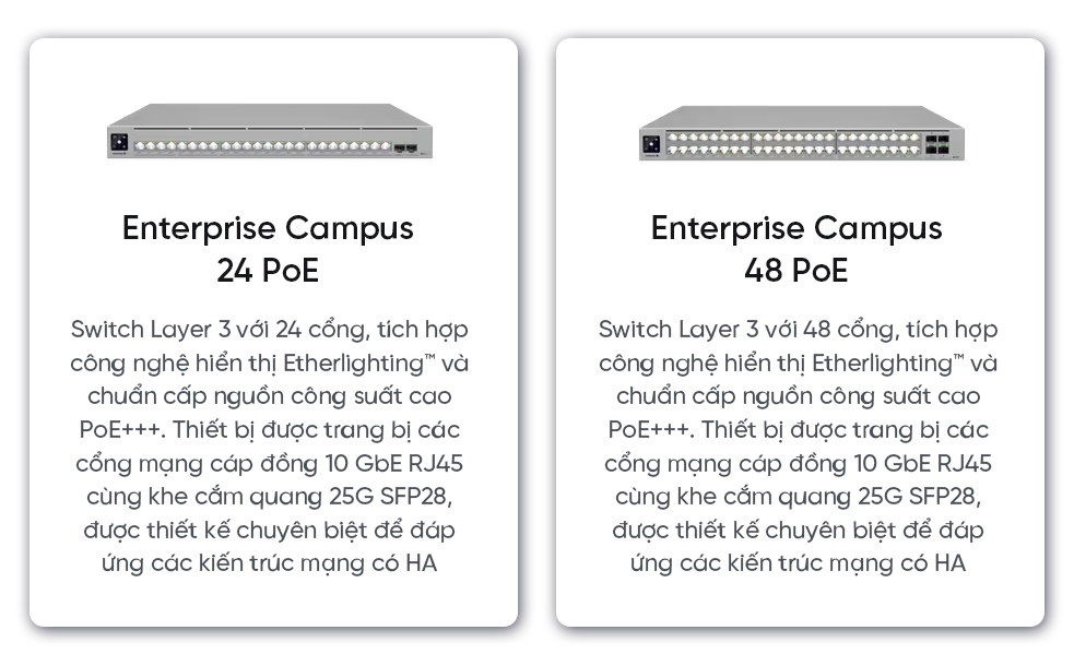 giai-phap-unifi-enterprise-cho-khu-cong-nghiep-foxconn-viet-nam